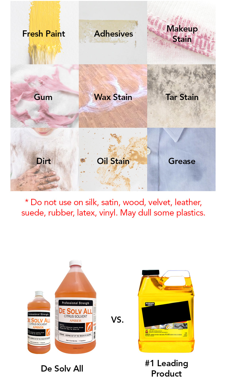 fresh paint, adhesives, makeup, gum, wax stain, tar stain, dirt, oil stain, grease.